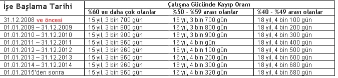 Ocak_2025_sonrasi.jpg